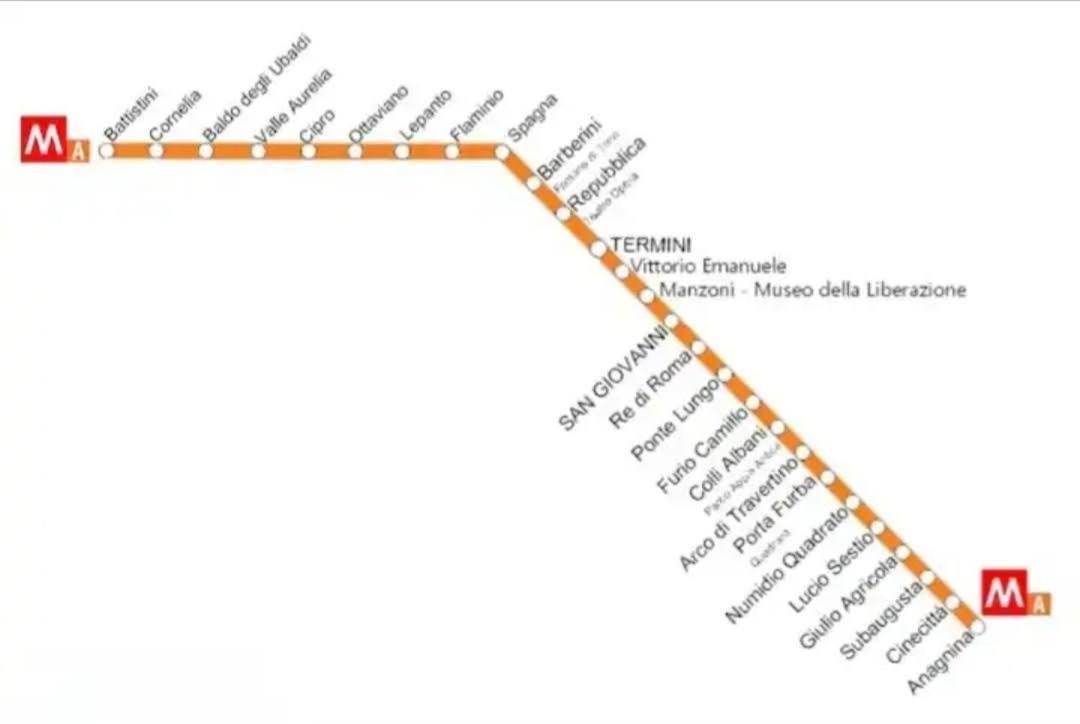Urban Welcome Metro Battistini Rome Exterior photo